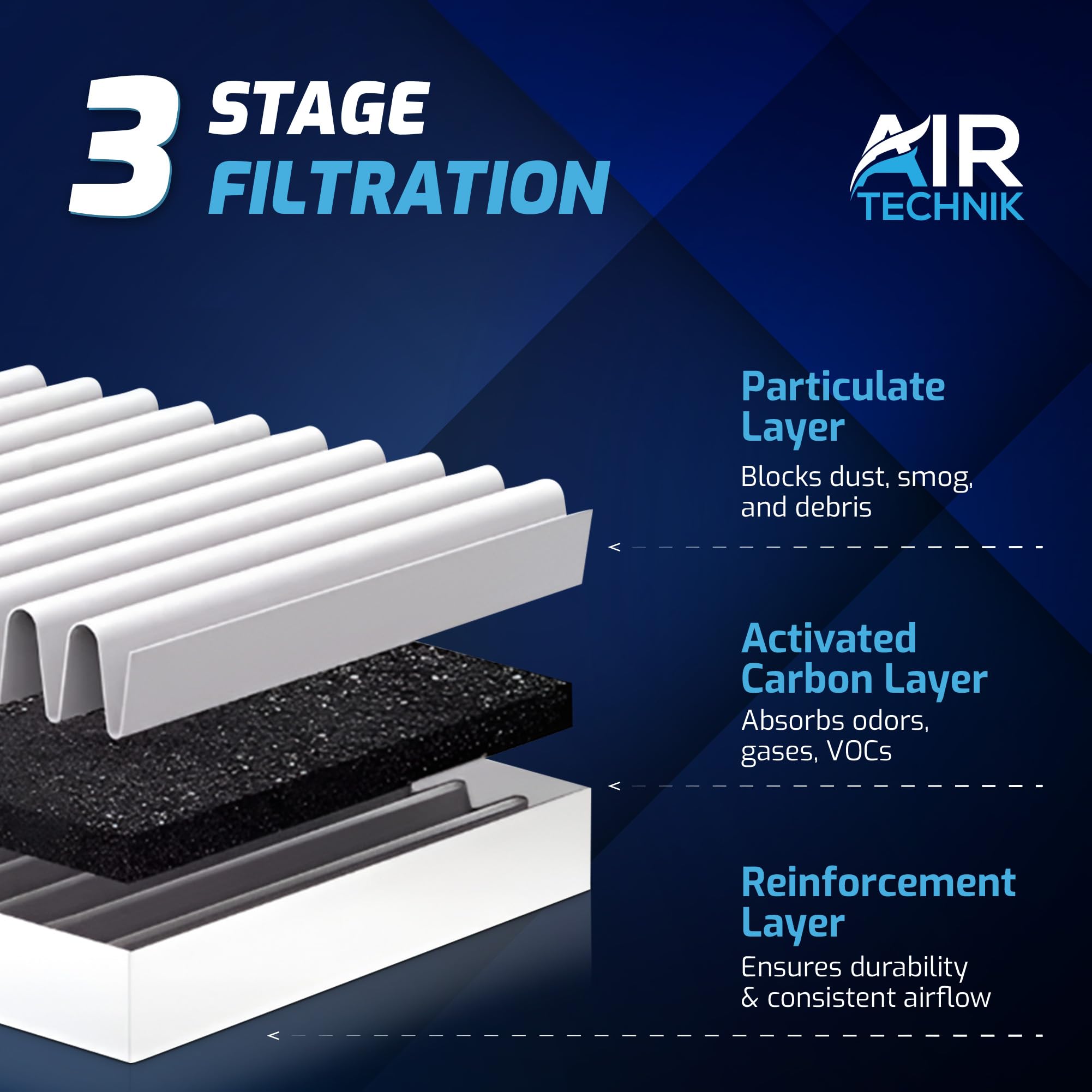 AirTechnik CF10828 compatibility graphic shows wide Mercedes fit.