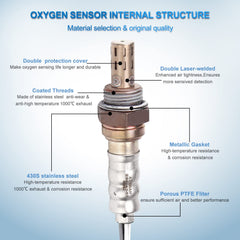 AISHAN oxygen sensor construction details emphasize durable aluminum oxide and stainless housing