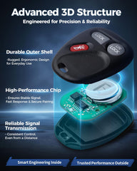 Aituzero OEM-style replacement key fob matching factory performance