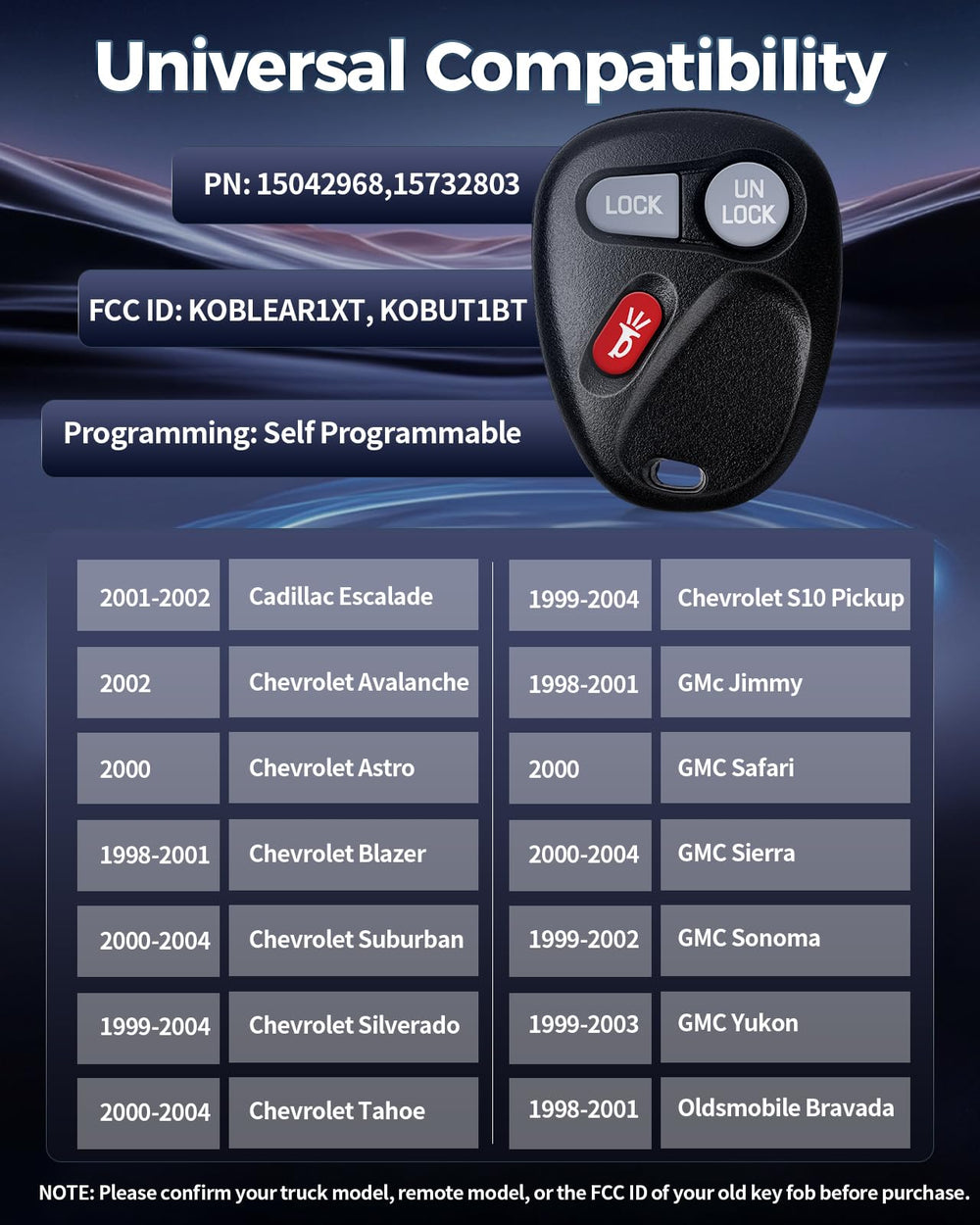 Aituzero key fob self-programming guide for DIY setup