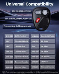 Aituzero key fob self-programming guide for DIY setup