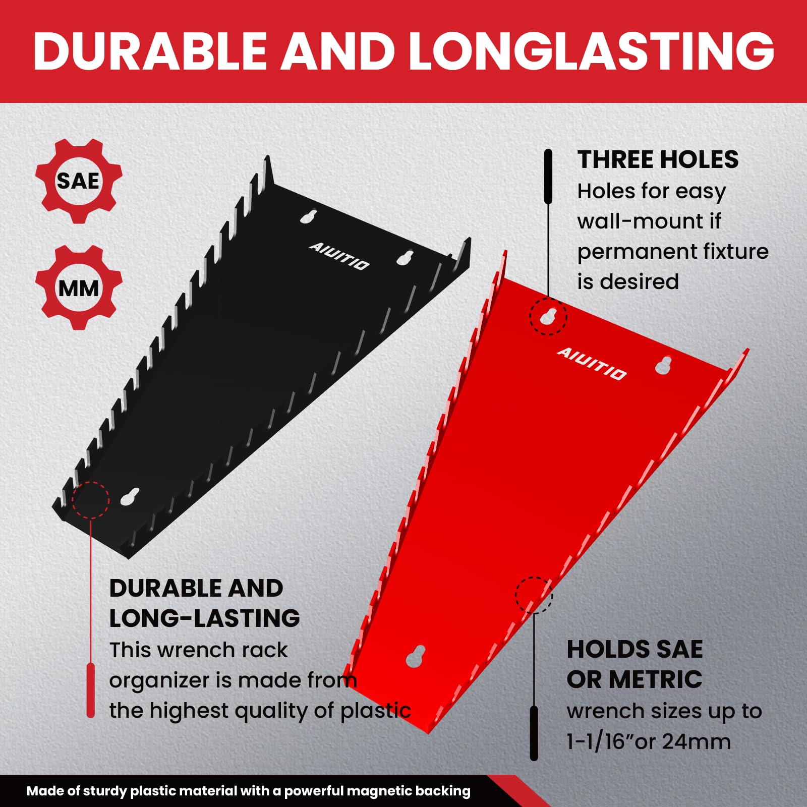 AIUITIO wall-mount system enables easy hanging and stable storage