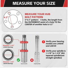 AIUWIZO 5-bolt 4.5-inch pattern hubs for common trailer axles