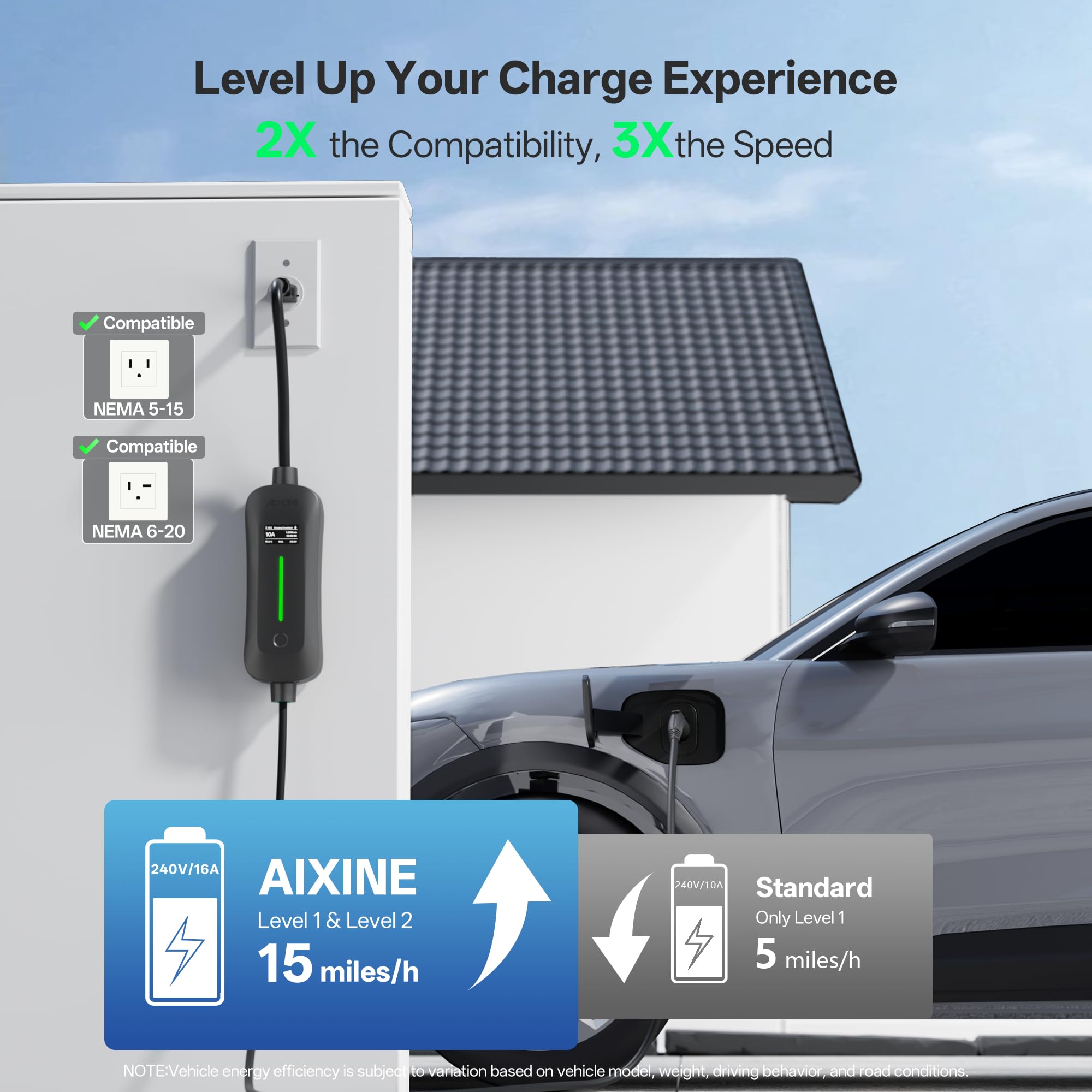 AIXINE TPU-coated cable delivering durability and flexibility.