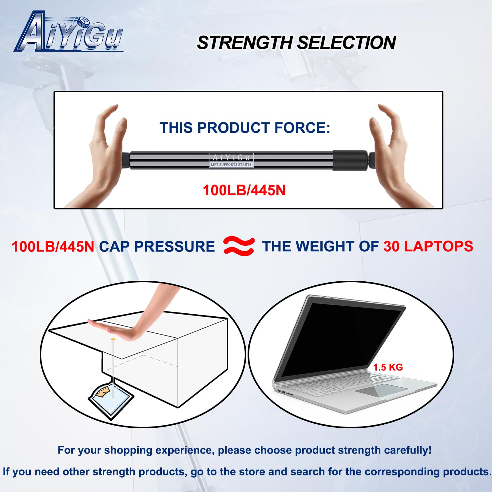 AiYiGu 20-inch gas strut brackets shown for secure mounting.