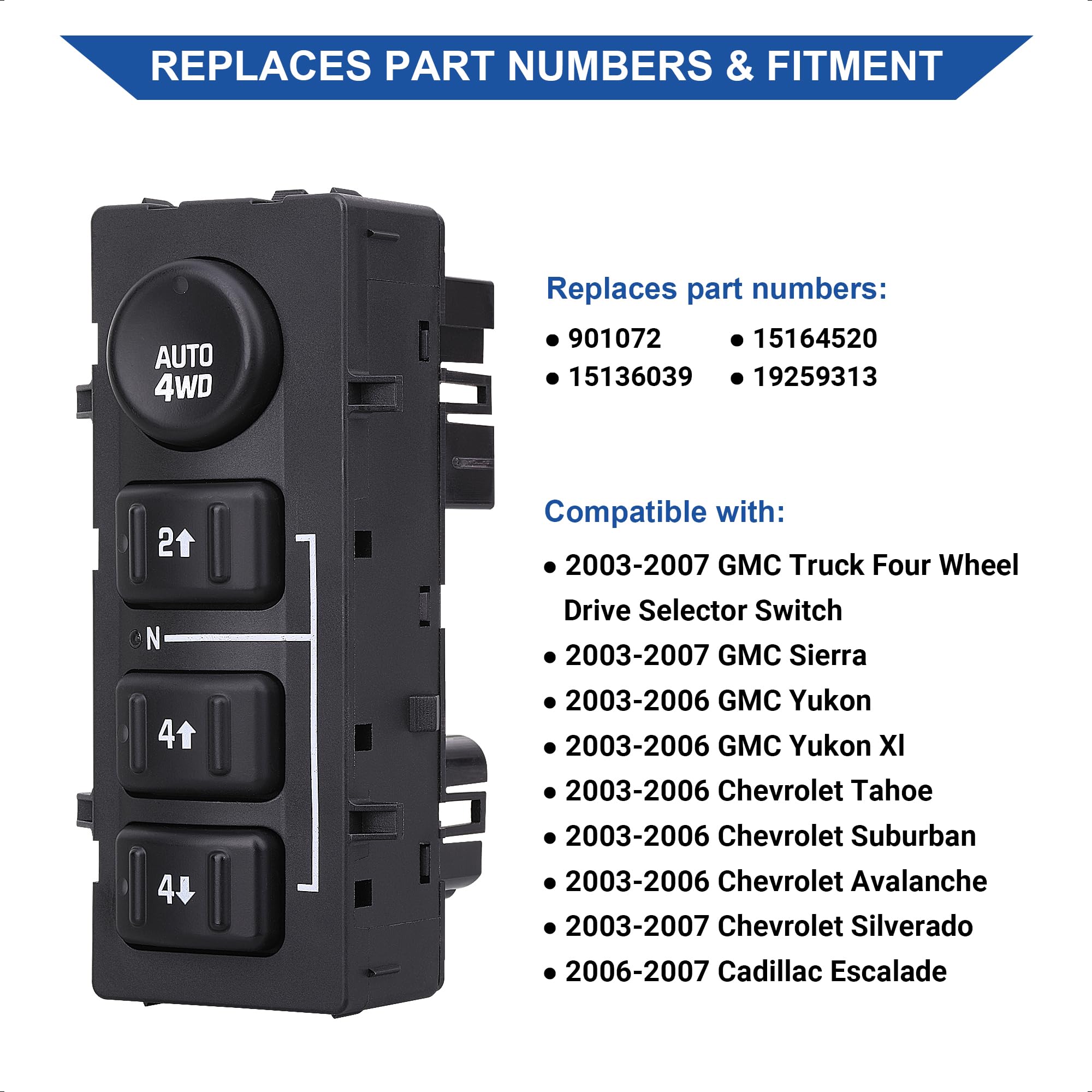 AiYiGu 4x4 transfer case switch installation close-up for plug-and-play replacement