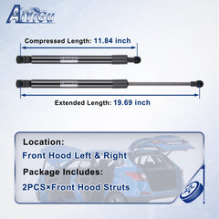 AiYiGu front hood strut right delivers smooth, balanced lifting during service.