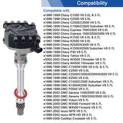 AiYiGu ignition distributor black top view showcases compact GM fit