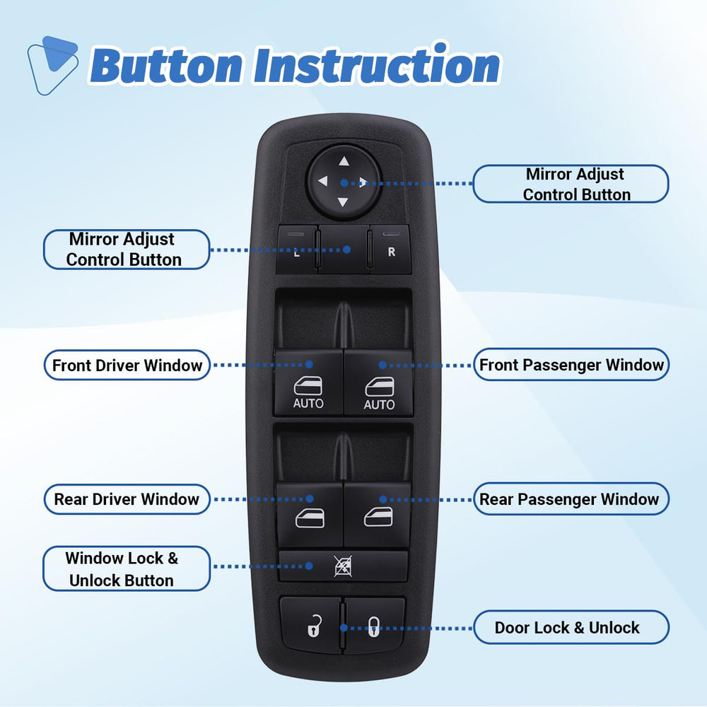 aiYiGu dashboard window control panel close-up featuring AUTO and mirror buttons