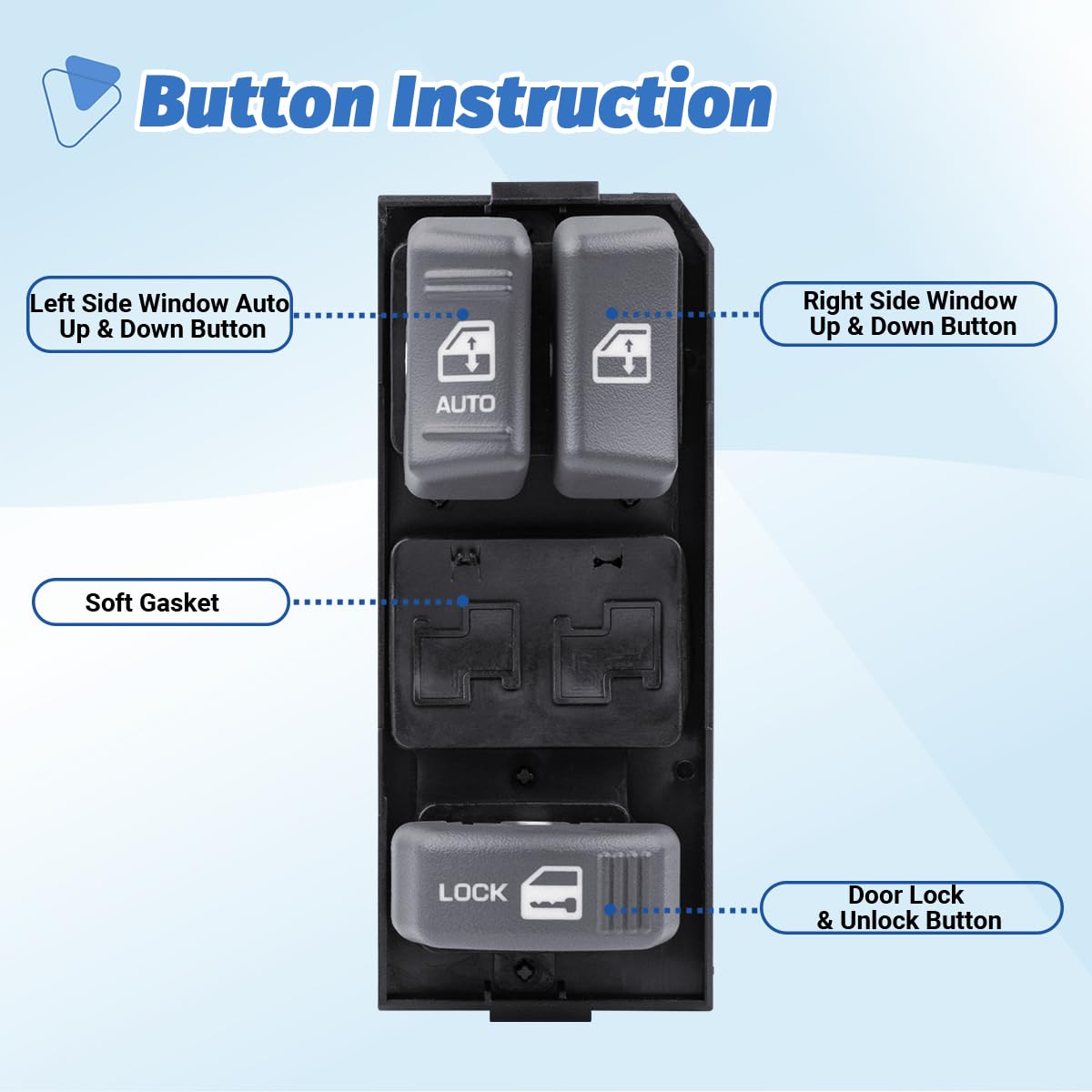 AiYiGu window switch closeup displaying ABS material and finish