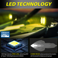 AKD Part 3inch yellow combo LED pod, closeup, shows durable aluminum heat sink and rugged finish.