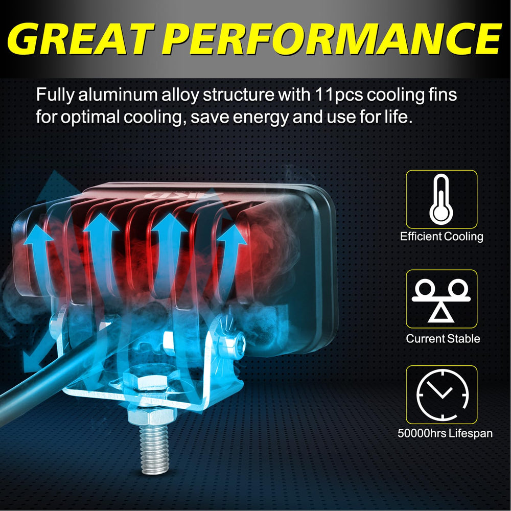 AKD Part flood lens provides even light distribution for readability