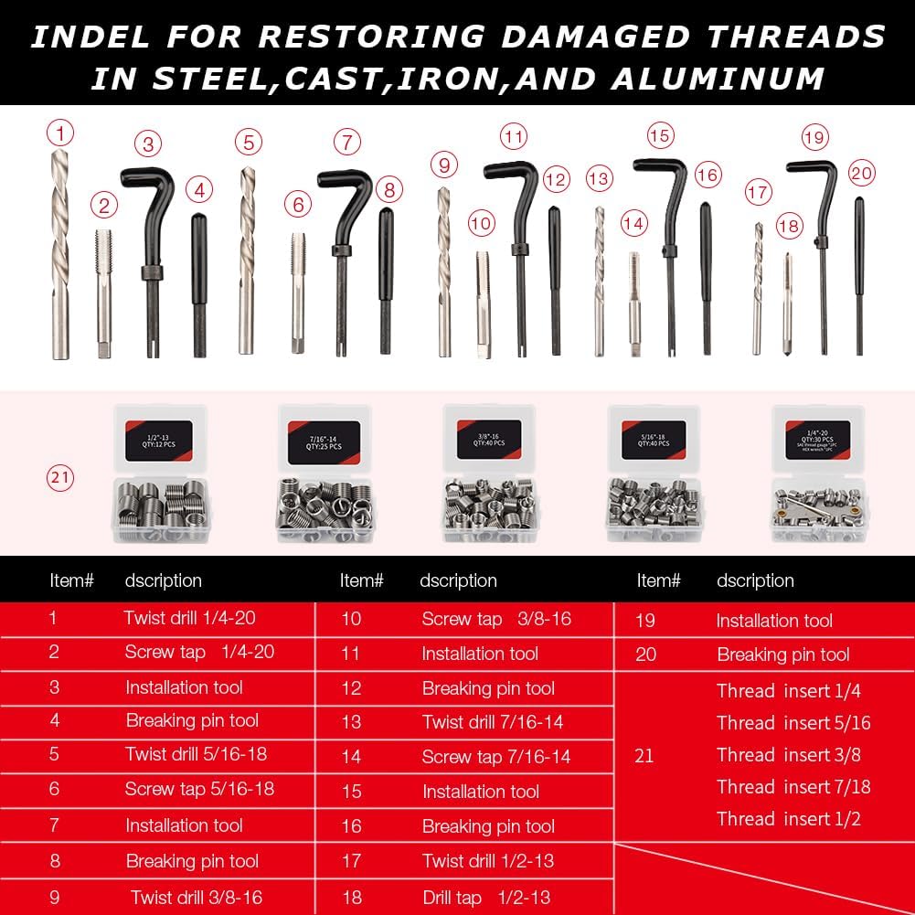 AKM 338Pc drill bits for clean, precise starts