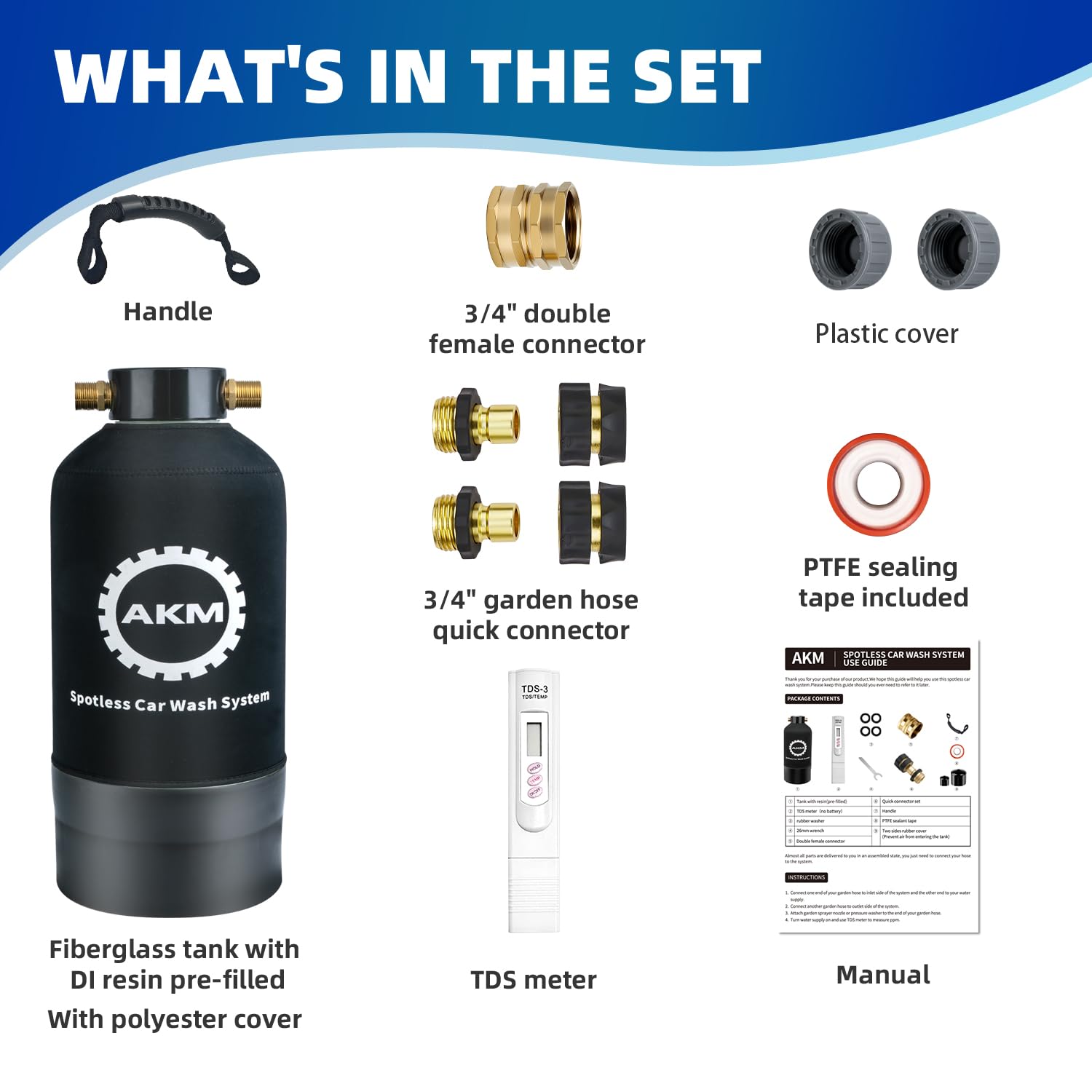 AKM 9x20 FRP tank with pre-filled resin for immediate use