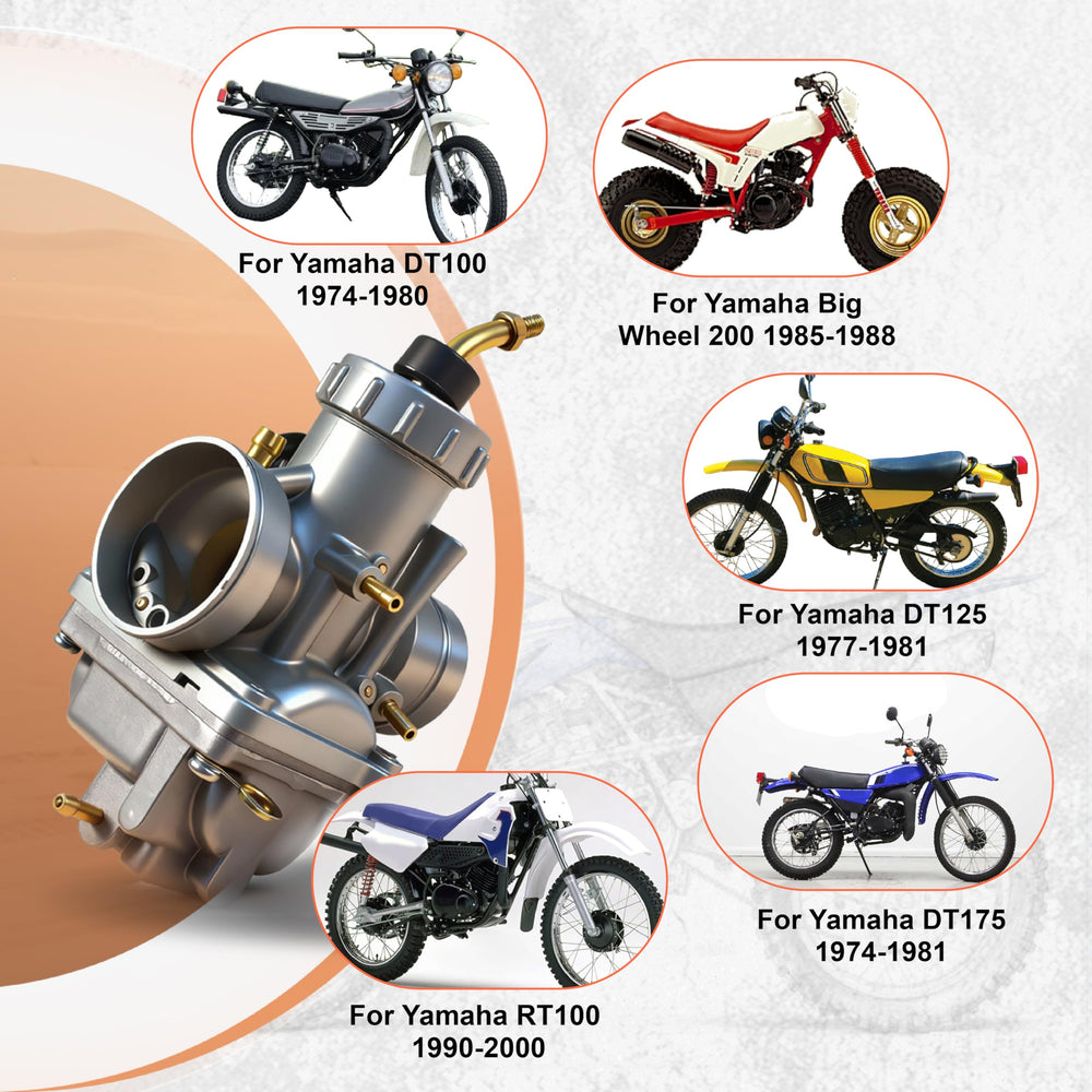 AKSGKGQ TTR125 28mm jetting details with 104 main and 34 pilot jets for tuning