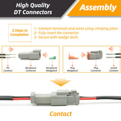 ALFOCI size 16 solid contacts provide reliable conductivity and solder options
