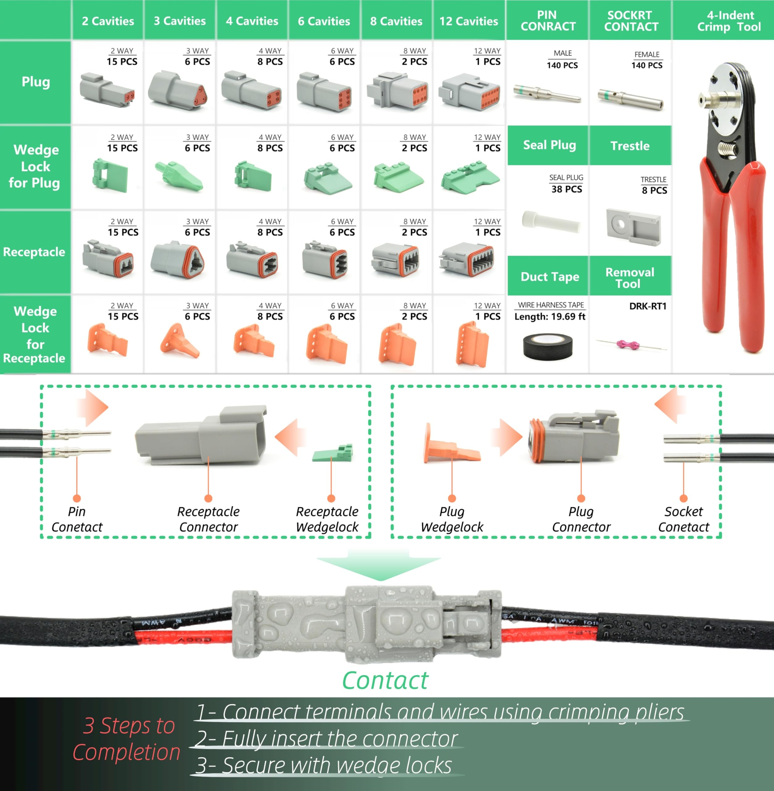 ALFOCI DT contacts 140pcs highlighting reliable connections for high-current applications.