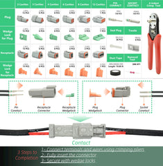 ALFOCI DT contacts 140pcs highlighting reliable connections for high-current applications.
