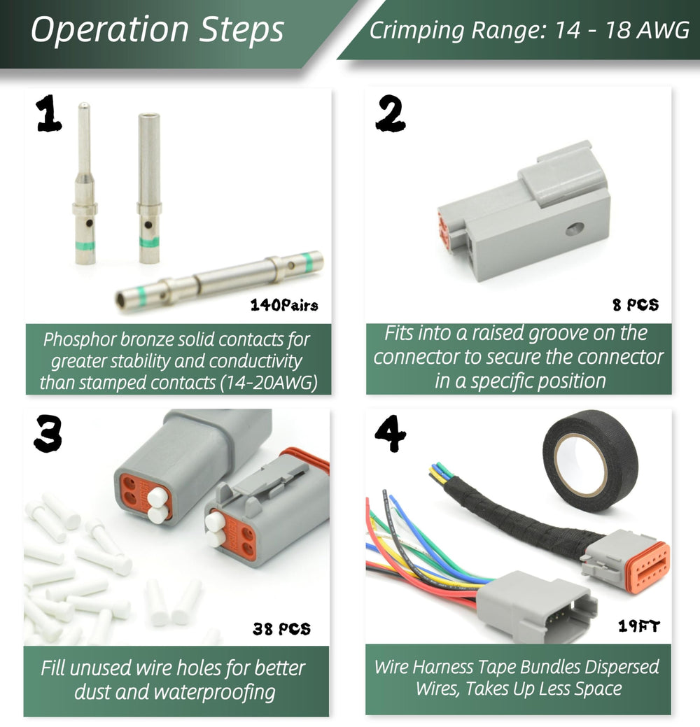 ALFOCI removal tool facilitates quick unplugging without damaging pins.