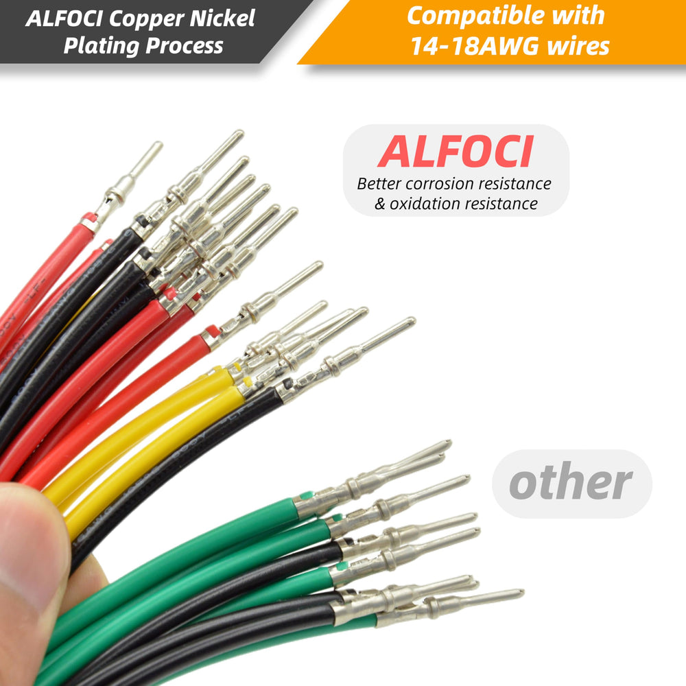 ALFOCI PA66 housing resists dust and extreme temperatures, protecting connections.