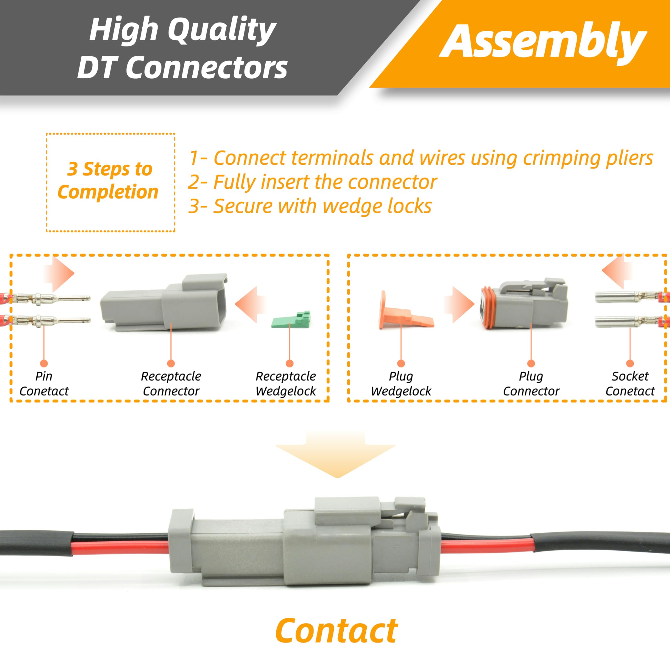 Bonus sealing plugs and mounting brackets for organized installations