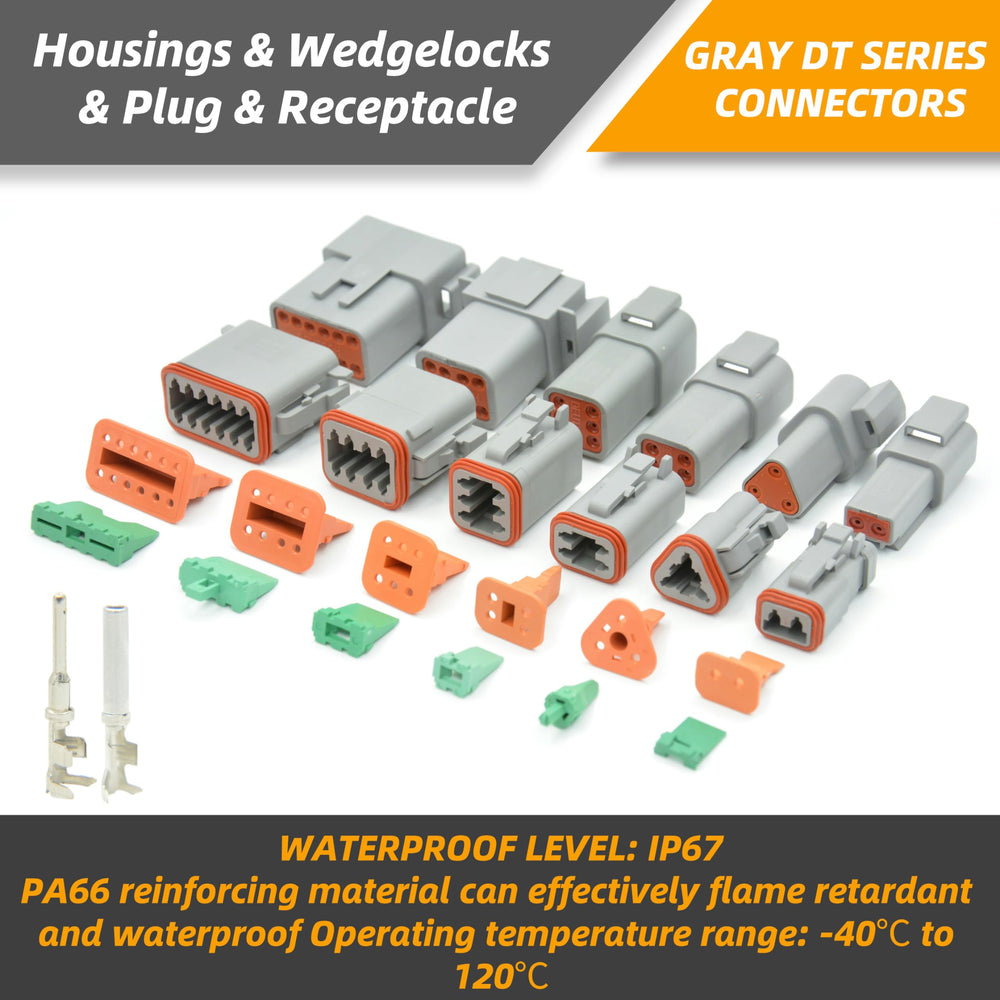 Wedgelock design provides vibration-proof, secure connections