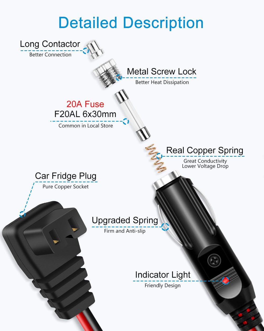 ALITOVE cord with 20A fuse for overcurrent protection.