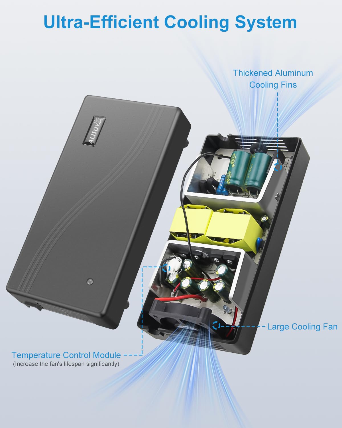 ALITOVE extended 11.5-foot cord enables flexible placement in vehicles