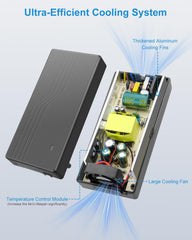 ALITOVE safety protections graphic highlighting overvoltage and short circuit safeguards