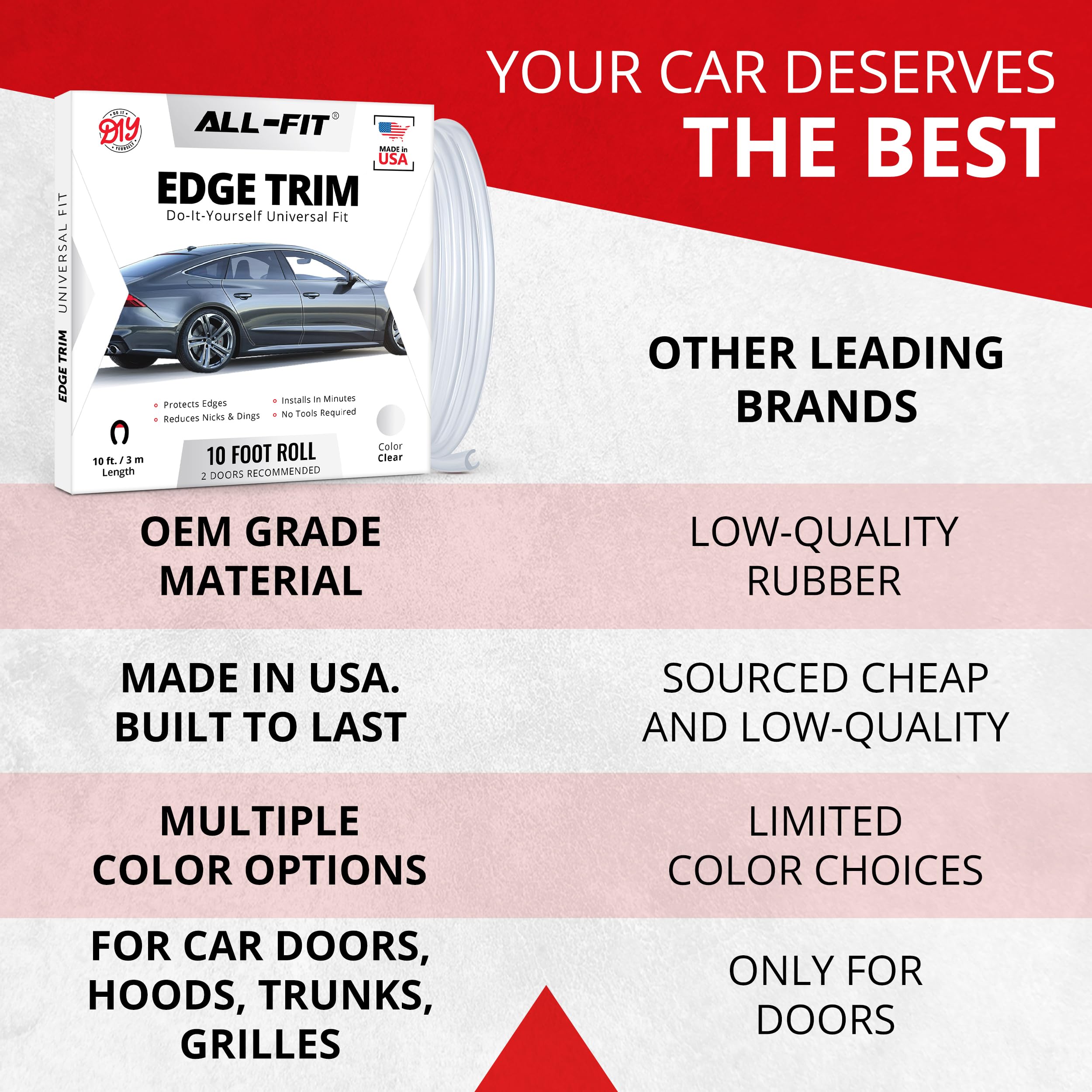 All-Fit Automotive curved-edge trim flexes to fit contours and curves on any vehicle.