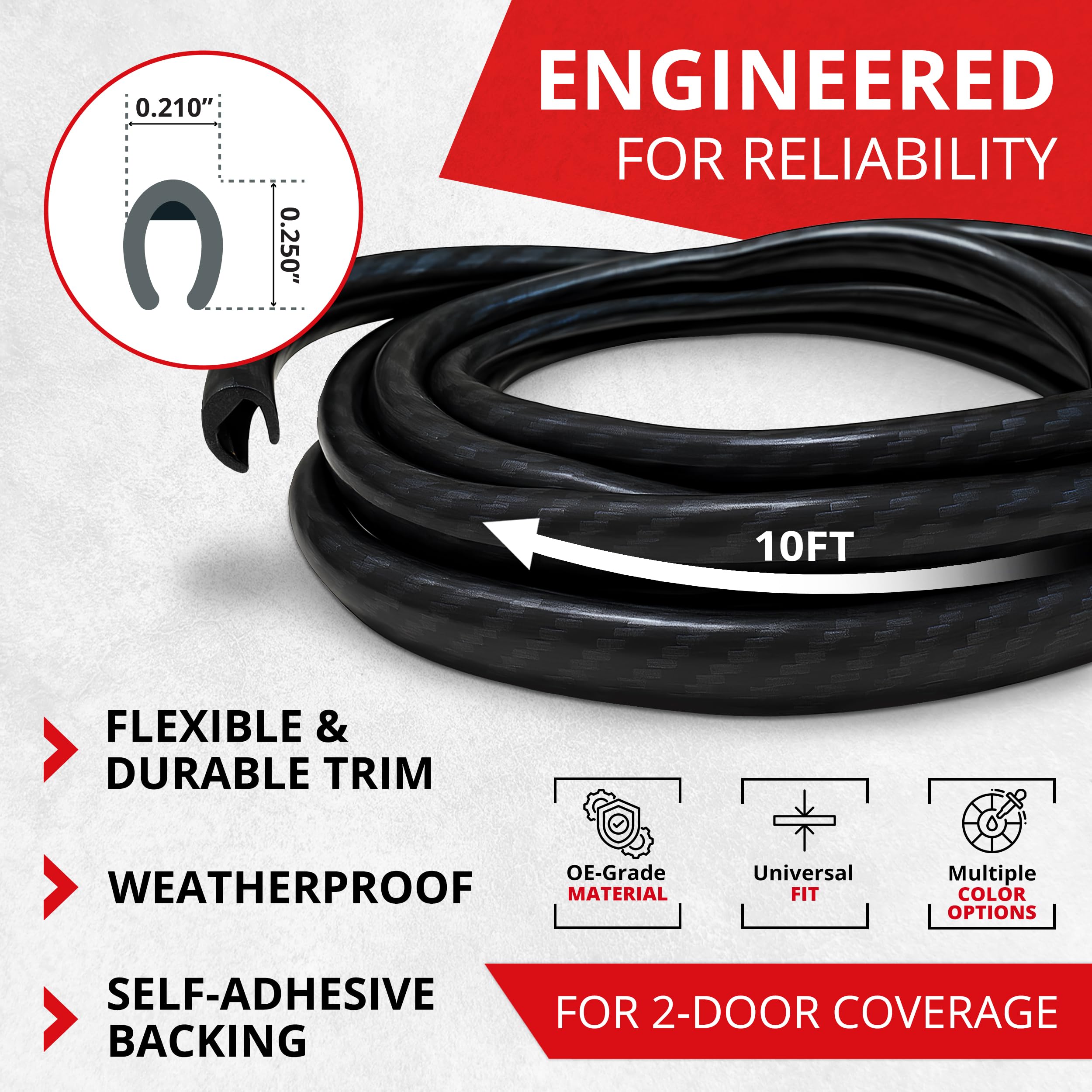 All-Fit Automotive edge trim adhesive strip application highlights flexible seal for protection.