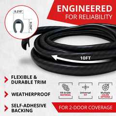All-Fit Automotive edge trim adhesive strip application highlights flexible seal for protection.