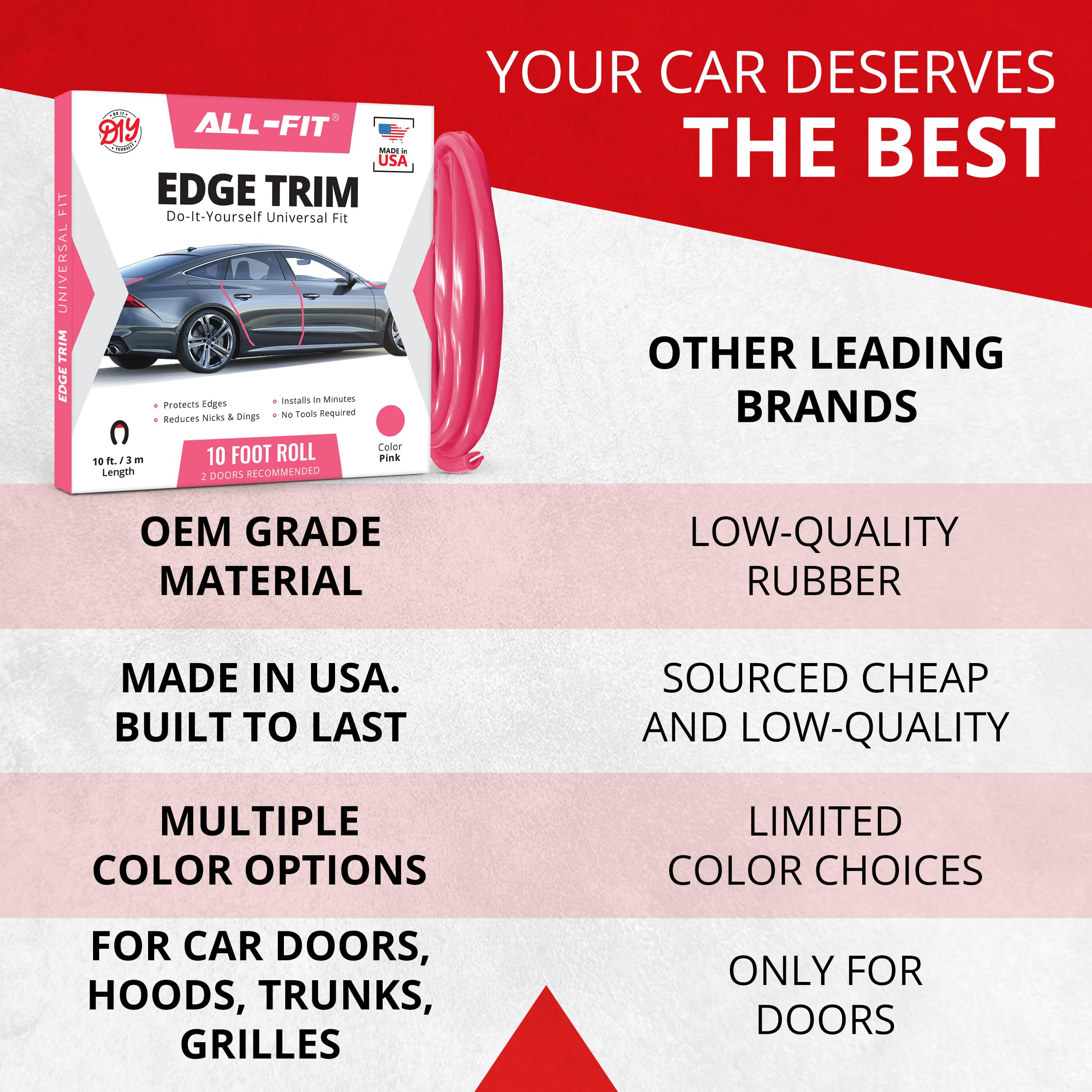 All-Fit Automotive pink edge trim on a hood and trunk area