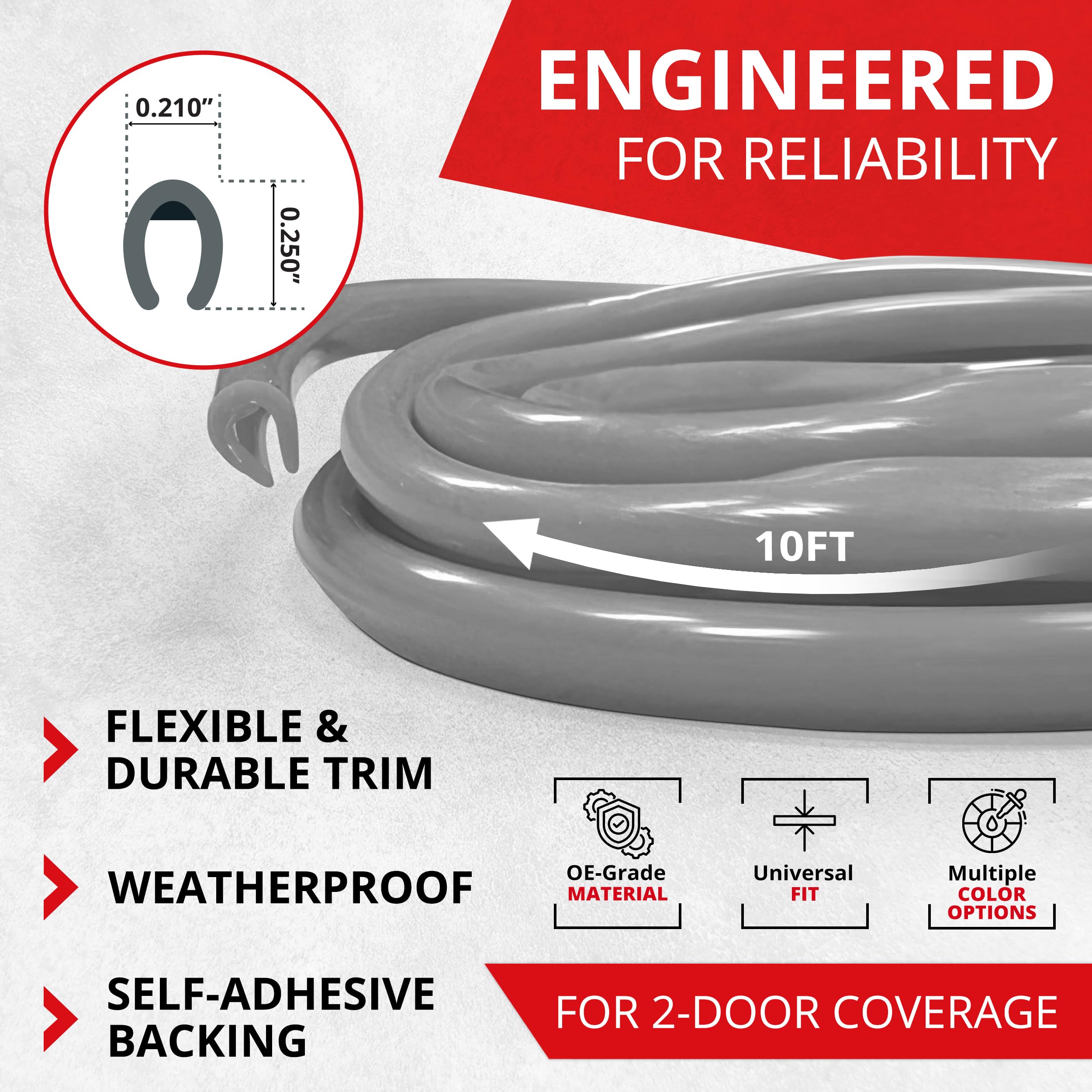 All-Fit Automotive flexible trim close-up demonstrates bendable durable edge protection.