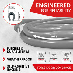 All-Fit Automotive flexible trim close-up demonstrates bendable durable edge protection.