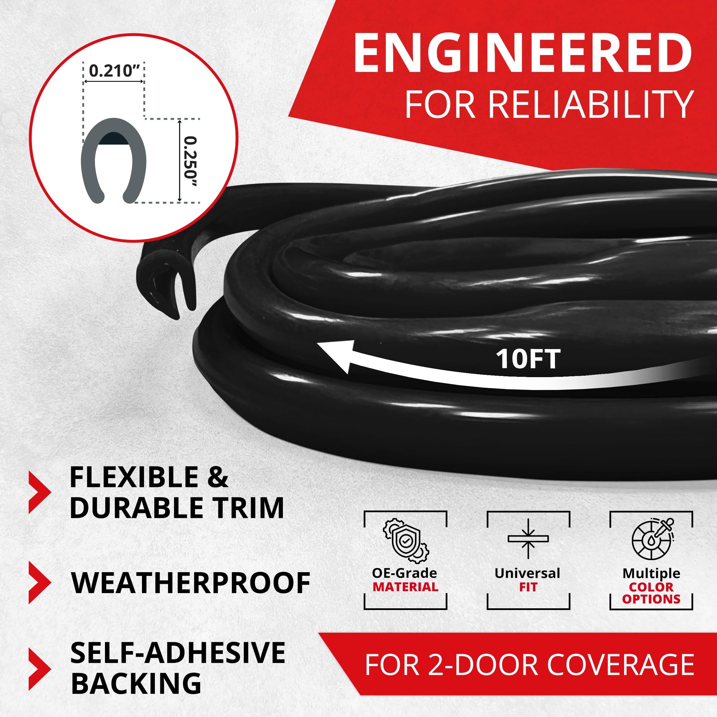 All-Fit Automotive flexible trim bending along curved car edges.