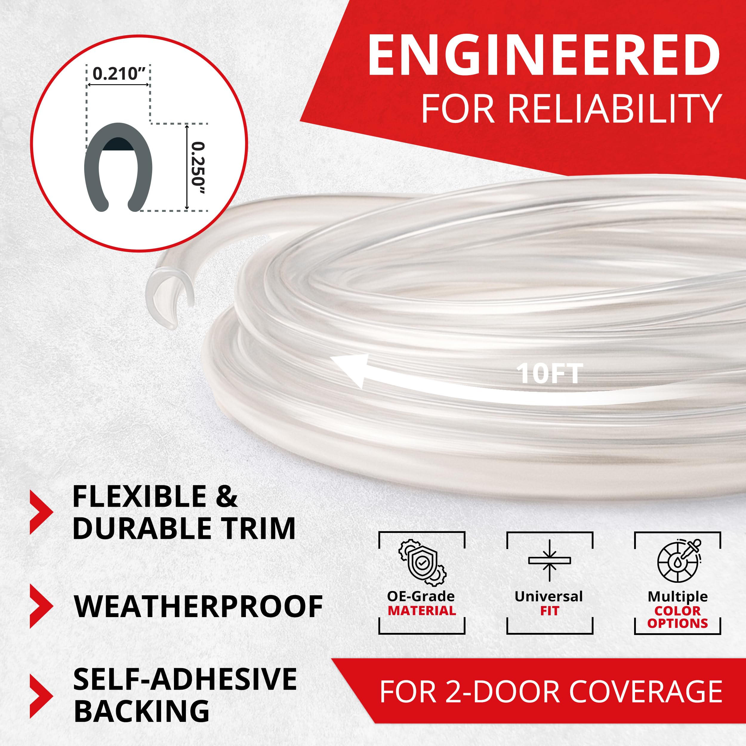 All-Fit Automotive universal edge guard trim fits many vehicles for quick, customizable protection.