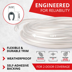 All-Fit Automotive universal edge guard trim fits many vehicles for quick, customizable protection.
