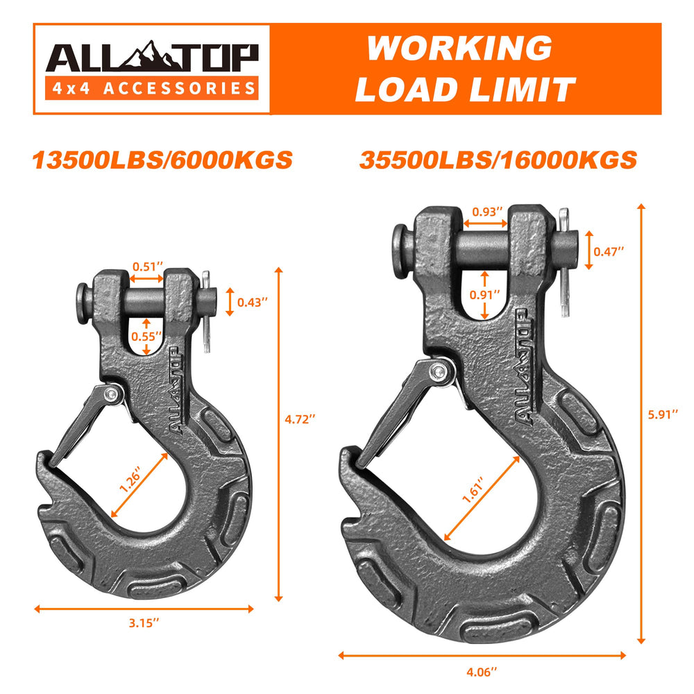 ALL-TOP winch hook shows 35500 Lbs break strength capability.