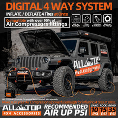 ALL-TOP wheelbase coverage up to 200 inches for large vehicles.