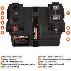 ALL-TOP Battery Box inside view shows compact multi-port hub
