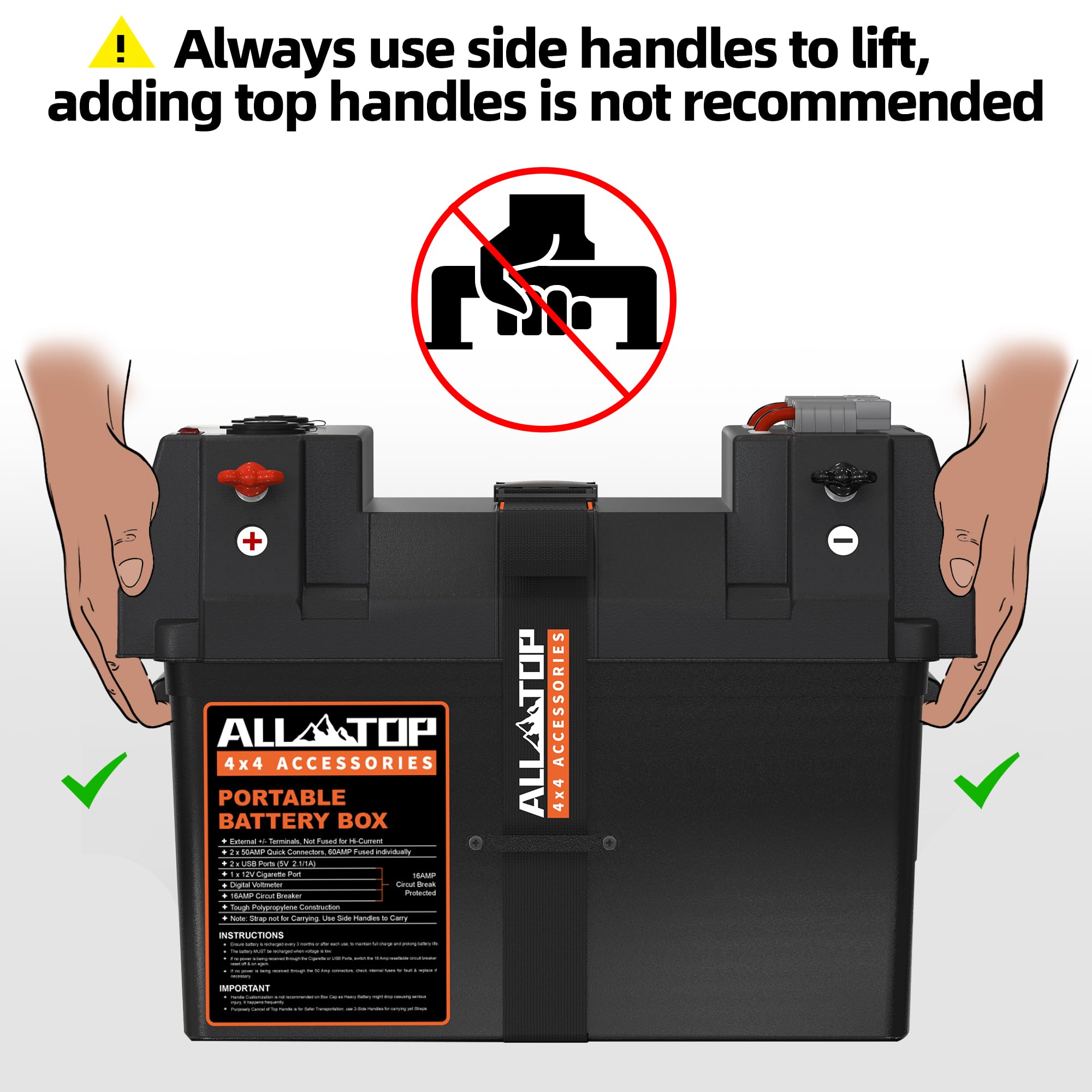 ALL-TOP Battery Box resettable breaker ensures USB and cigarette ports safety