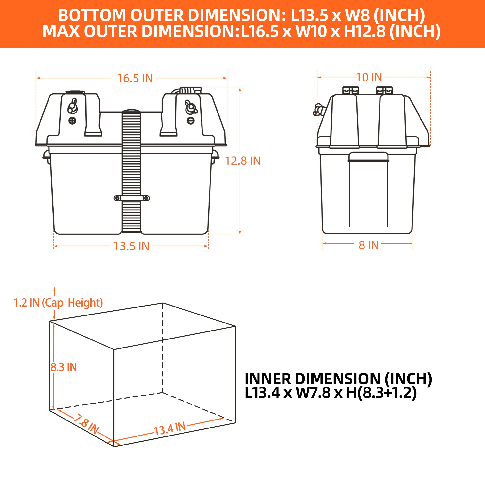 ALL-TOP Battery Box side ports enable flexible RV solar charging
