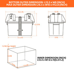 ALL-TOP Battery Box side ports enable flexible RV solar charging