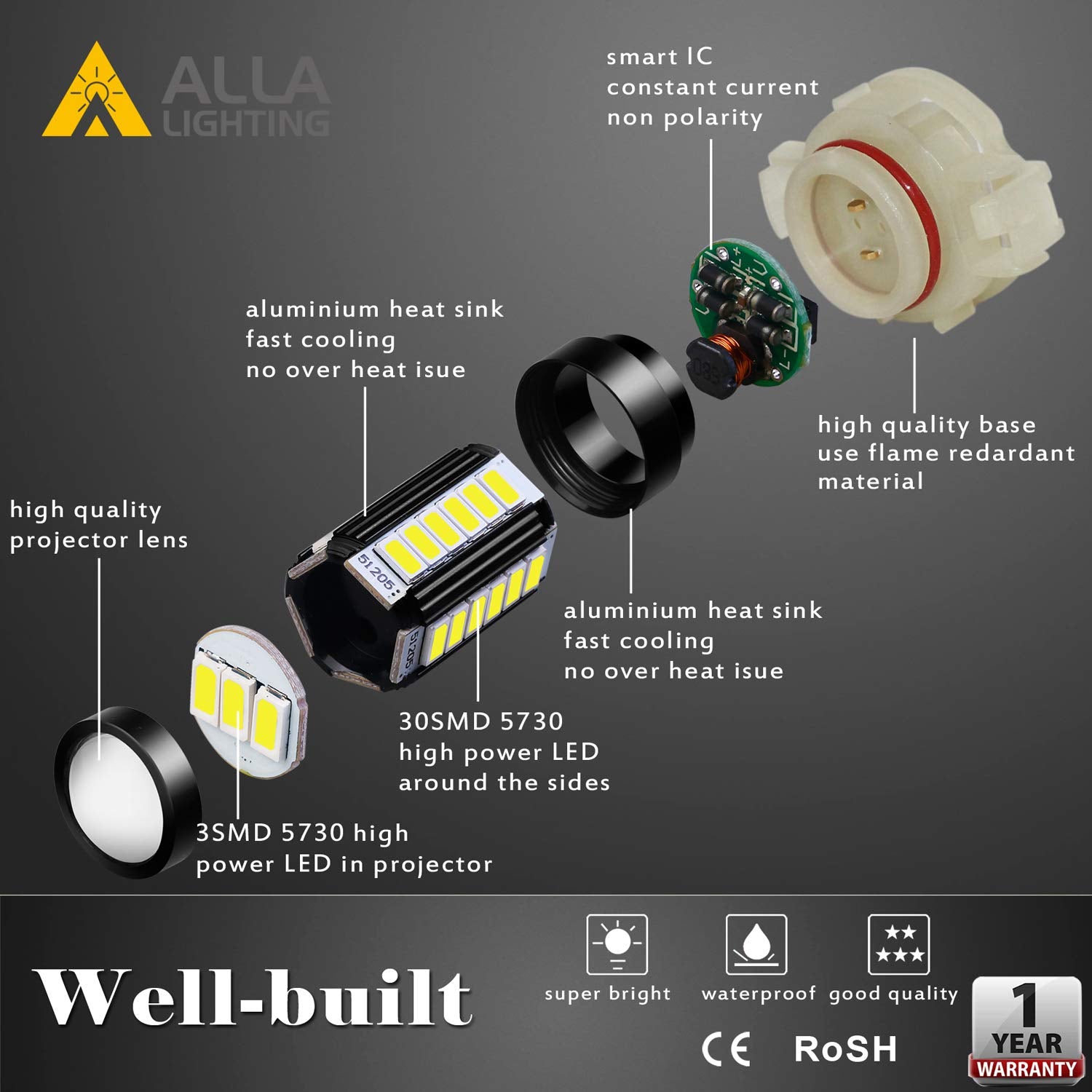 Alla Lighting 6000K xenon white glow from fog light for crisp night visibility