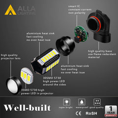 Alla Lighting compatibility pack demonstrates H16/H11LL/H8LL/H1155 socket compatibility