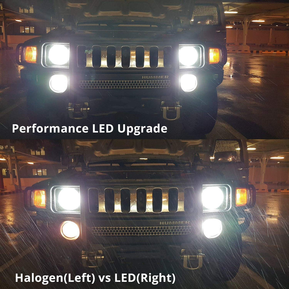 Non-polarity design simplifies installation for Alla Lighting LEDs