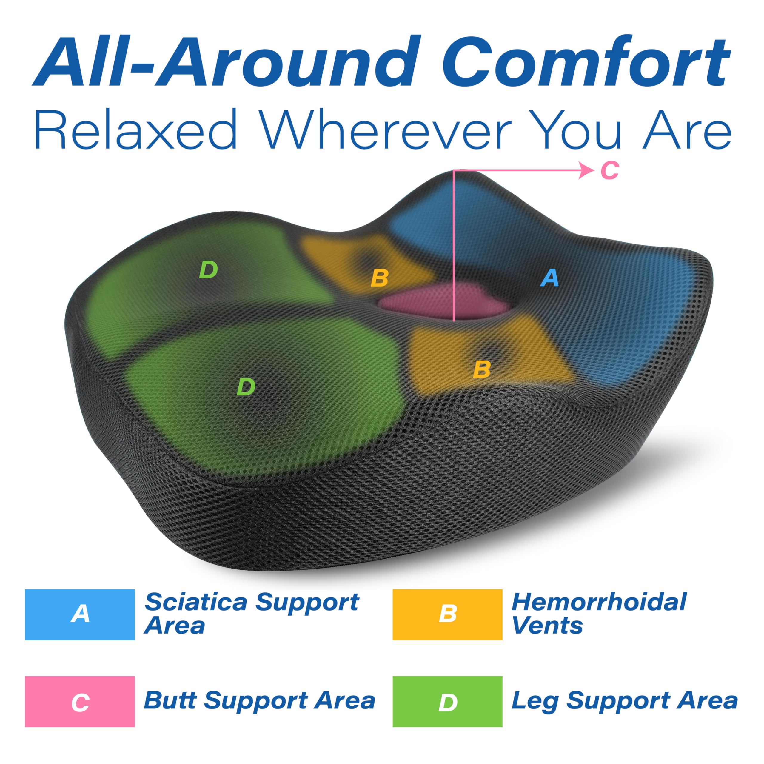 Allaboutsla car seat cushion non-slip bottom stays in place