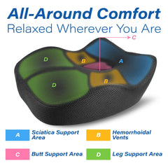 Allaboutsla car seat cushion non-slip bottom stays in place