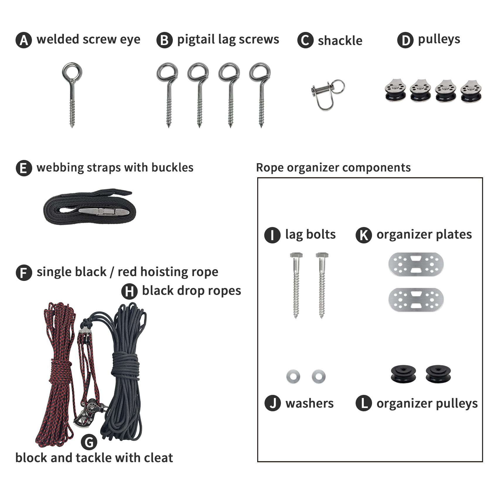 ALLCOS anti-drop system keeps the hardtop secure during lifting.